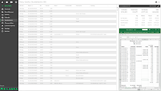 Stundenkonto in Kilanka