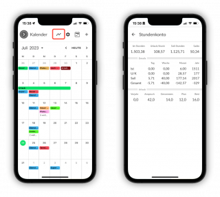 Stundenkonto in der Kilanka App